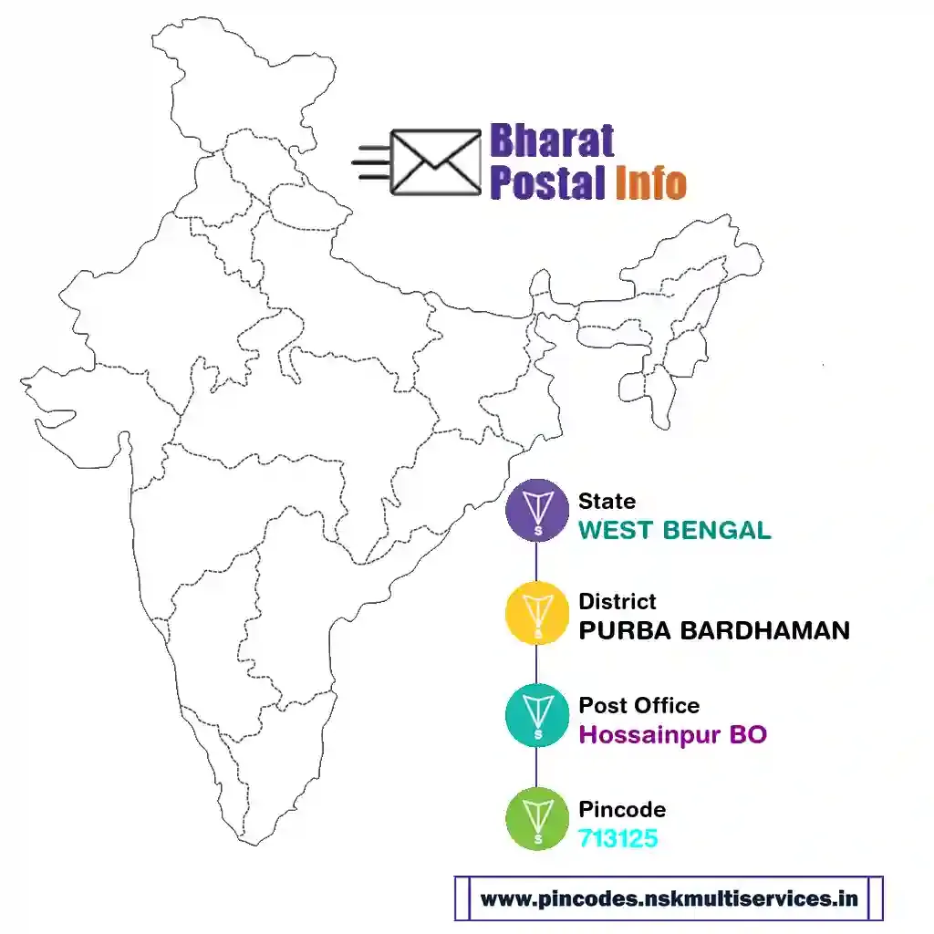 west bengal-purba bardhaman-hossainpur bo-713125